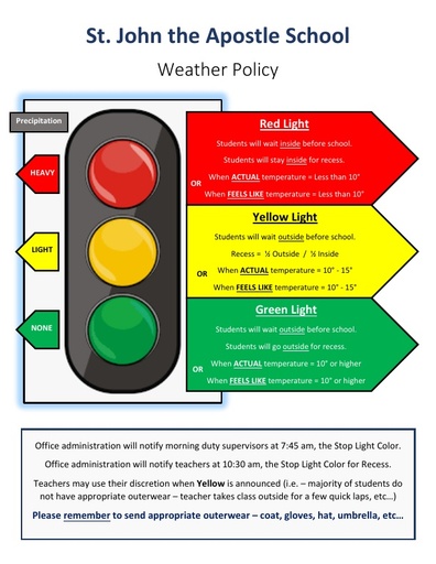 Weather Policy (updated Dec  2019)